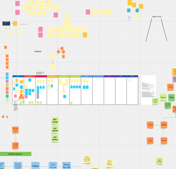 scaling consultancy preview